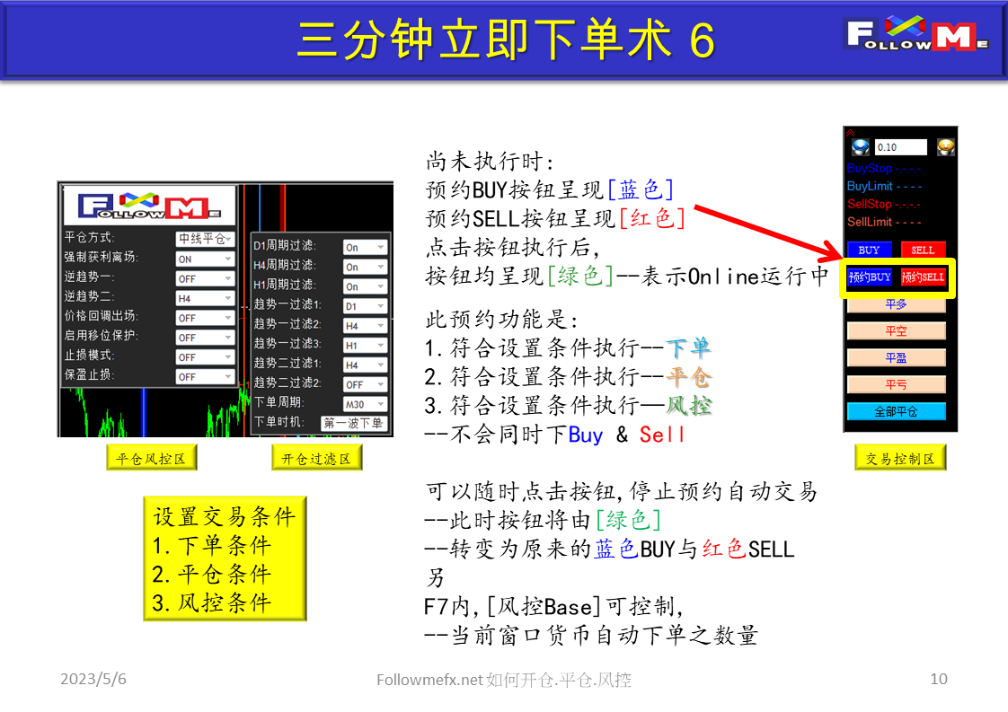 如何开仓 平仓 风控